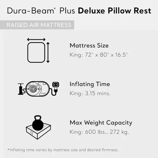 Intex 64135ED DuraBeam Plus Deluxe Pillow Rest Air Mattress FiberTech  Queen Size  Builtin Electric Pump  165in Bed Height  600lb Weight CapacityKing