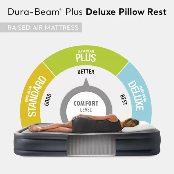 Intex 64135ED DuraBeam Plus Deluxe Pillow Rest Air Mattress FiberTech  Queen Size  Builtin Electric Pump  165in Bed Height  600lb Weight CapacityKing
