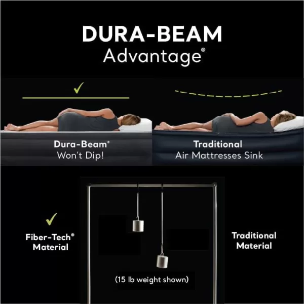 Intex 64135ED DuraBeam Plus Deluxe Pillow Rest Air Mattress FiberTech  Queen Size  Builtin Electric Pump  165in Bed Height  600lb Weight CapacityQueen