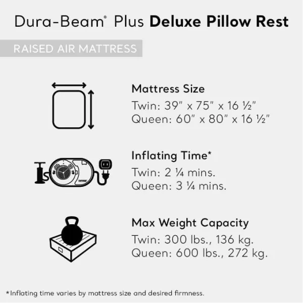 Intex 64135ED DuraBeam Plus Deluxe Pillow Rest Air Mattress FiberTech  Queen Size  Builtin Electric Pump  165in Bed Height  600lb Weight CapacityQueen