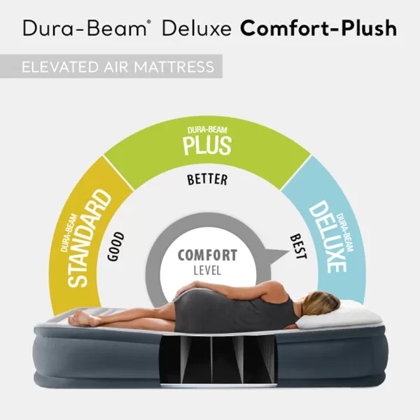 Intex DuraBeam Deluxe ComfortPlush Elevated Air Mattress FiberTech  Queen Size  Builtin Electric Pump  18in Bed Height  600lb Weight CapacityQueen