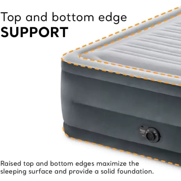 Intex DuraBeam Deluxe ComfortPlush Elevated Air Mattress FiberTech  Queen Size  Builtin Electric Pump  18in Bed Height  600lb Weight CapacityQueen