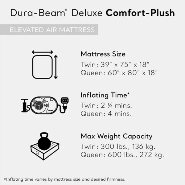 Intex DuraBeam Deluxe ComfortPlush Elevated Air Mattress FiberTech  Queen Size  Builtin Electric Pump  18in Bed Height  600lb Weight CapacityTwin