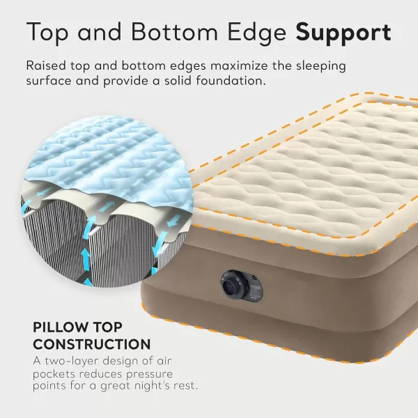 Intex DuraBeam Deluxe Ultra Plush Air Mattress  FiberTech  Builtin Electric Pump  18in Bed Height  600lb Weight Capacity  Queen SizeTwin