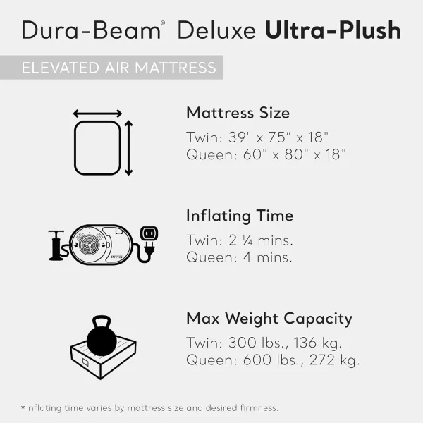 Intex DuraBeam Deluxe Ultra Plush Air Mattress  FiberTech  Builtin Electric Pump  18in Bed Height  600lb Weight Capacity  Queen SizeTwin