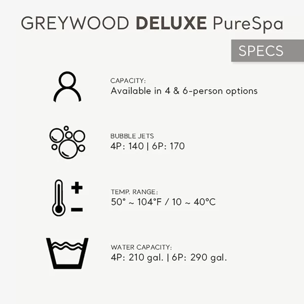 INTEX 28439EP PureSpa Greywood Deluxe Inflatable Spa Set Includes Energy Efficient Spa Cover  Spa Control App  Wireless Control Panel  4 Person Capacity  77quot x 28quot4 Person