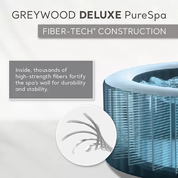 INTEX 28439EP PureSpa Greywood Deluxe Inflatable Spa Set Includes Energy Efficient Spa Cover  Spa Control App  Wireless Control Panel  4 Person Capacity  77quot x 28quot4 Person