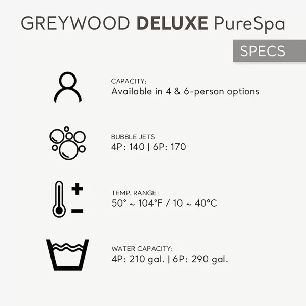 INTEX 28439EP PureSpa Greywood Deluxe Inflatable Spa Set Includes Energy Efficient Spa Cover  Spa Control App  Wireless Control Panel  4 Person Capacity  77quot x 28quot6 Person