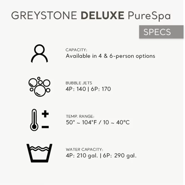 INTEX PureSpa Greystone Deluxe Inflatable Hot Tub with with Builtin FastFill Inflation System Spa Control App and 4 Person Capacity 83quot x 28quot4 Person