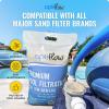 image:imageIntex 26679EG Krystal Clear 2650 GPH Sand Filter Pump for Above Ground Pools Bundled with OptiFlow 3 Pack Premium Pure Silica Filter Sand 50 lb Bags1 600 GPH