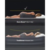 image:imageINTEX 64091ED TruAire Luxury Air Mattress FiberTech  Twin Size  Builtin Electric Pump  18in Bed Height  330lb Weight CapacityTwin