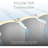 image:imageIntex PremAire I FiberTech Elevated Dura Beam Technology Home Air Mattress Bed with Electric Builtin Pump FullFull
