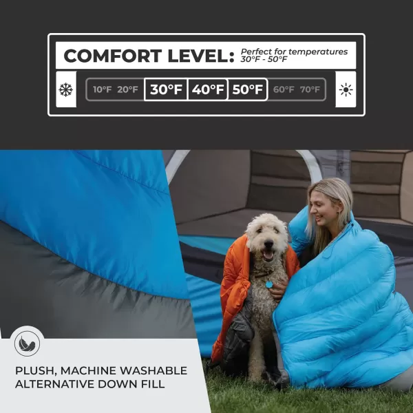 CORE Sleeping Bags for Adults  30 Degree ampamp 10 Degree Mummy Sleeping Bag for Outdoor and Travel  Convenient Storage Pocket for Camping Accessories  Builtin Straps for Sleeping Pad Compatibility30 Degree