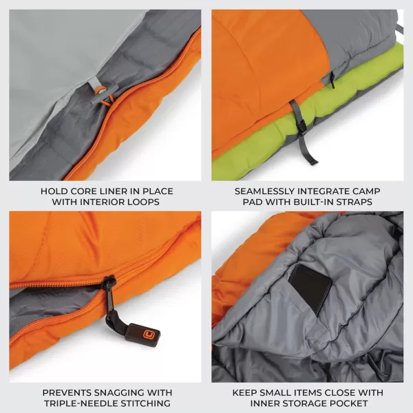 CORE Sleeping Bags for Adults  40 Degree ampamp 20 Degree Sleeping Bag Options for Outdoor and Travel  Convenient Storage Pocket for Camping Accessories  Builtin Straps for Sleeping Pad Compatibility20 Degree