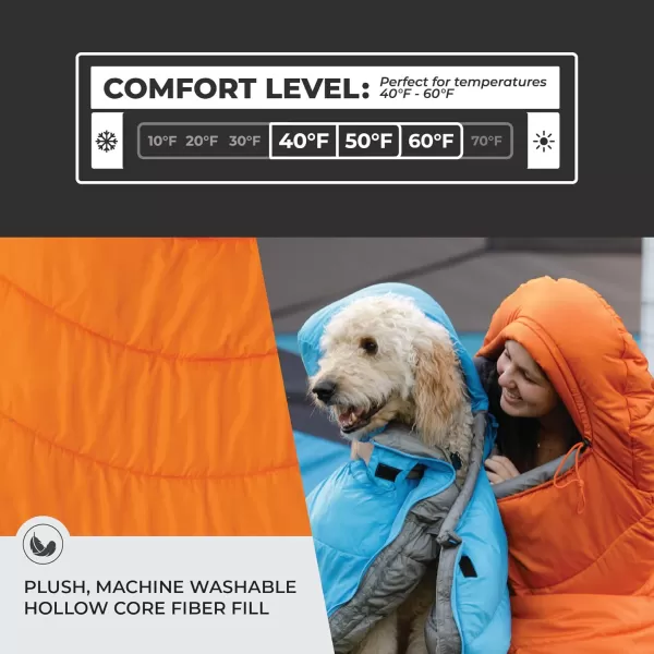 CORE Sleeping Bags for Adults  40 Degree ampamp 20 Degree Sleeping Bag Options for Outdoor and Travel  Convenient Storage Pocket for Camping Accessories  Builtin Straps for Sleeping Pad Compatibility40 Degree