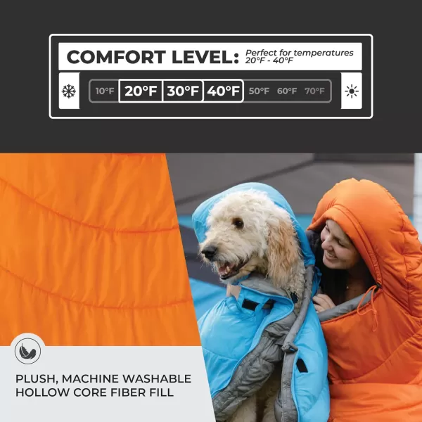 CORE Sleeping Bags for Adults  40 Degree ampamp 20 Degree Sleeping Bag Options for Outdoor and Travel  Convenient Storage Pocket for Camping Accessories  Builtin Straps for Sleeping Pad Compatibility20 Degree