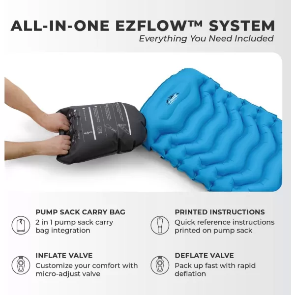 CORE Sleeping Pad for Camping  Perfect Ultralight Sleeping Mat for Tents Camping Cot ampamp Backpacking Gear  Lightweight ampamp Inflatable Blow Up Mattress for Travel Hiking ampamp Outdoor Use