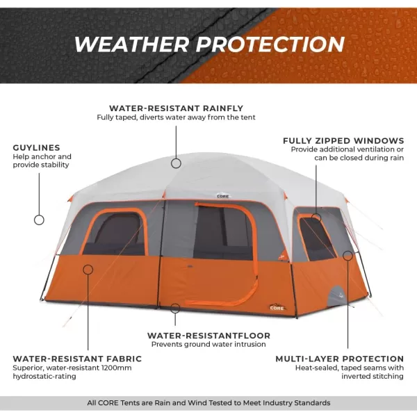 CORE 10 Person Tent  Large Multi Room Tent for Family  Included Tent Gear Loft Organizer for Camping Accessories  Portable Cabin Huge Tent with Carry Bag for Outdoor Car Camping10 Person Orange
