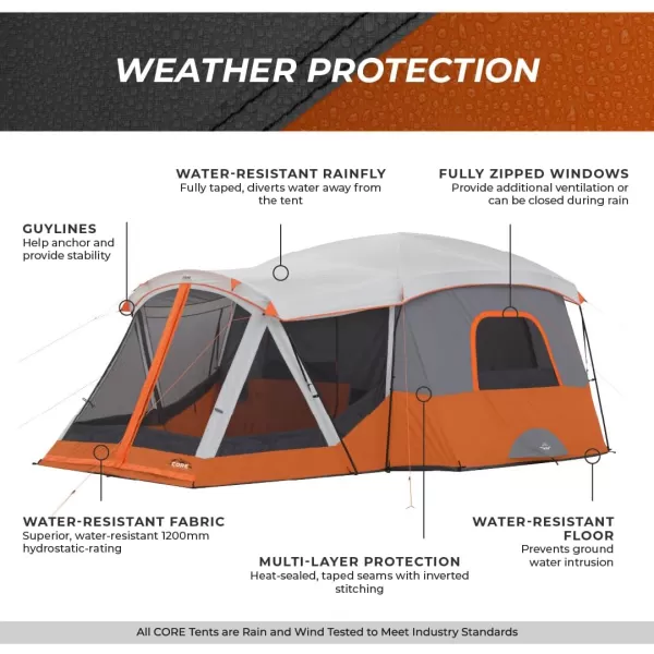 CORE 11 Person Family Cabin Tent with Screen Room  Large Multiple Room Tent with Storage Pockets for Camping Accessories  Portable Huge Tent with Carry Bag for Outdoor or Backyard Camping11 Person Cabin Tent with Screen Room Orange