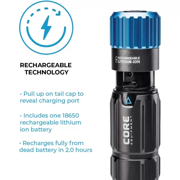 CORE 1500 Lumen CREE LED Rechargeable Camping Emergency Flashlight Lithium Ion Batteries Autodimming1000 Lumens