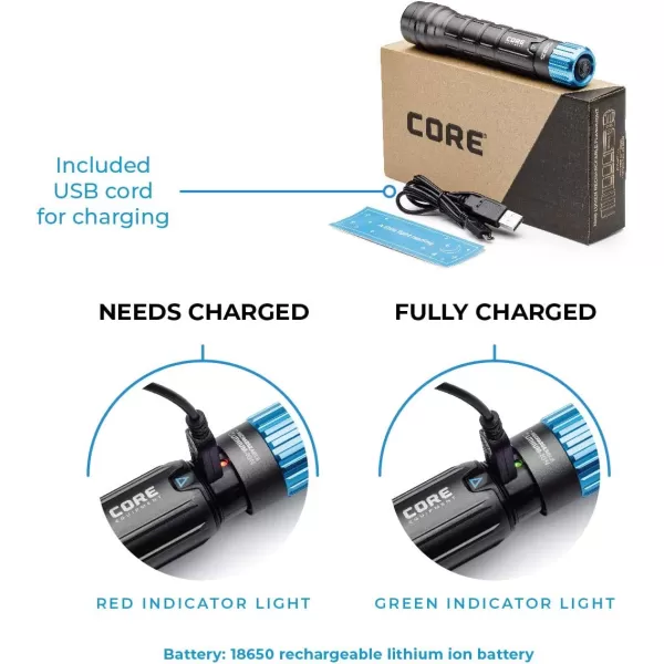 CORE 1500 Lumen CREE LED Rechargeable Camping Emergency Flashlight Lithium Ion Batteries Autodimming1000 Lumens