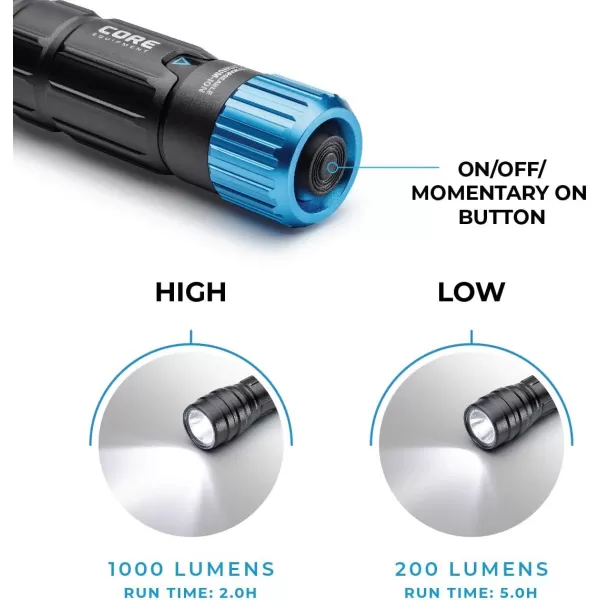 CORE 1500 Lumen CREE LED Rechargeable Camping Emergency Flashlight Lithium Ion Batteries Autodimming1000 Lumens