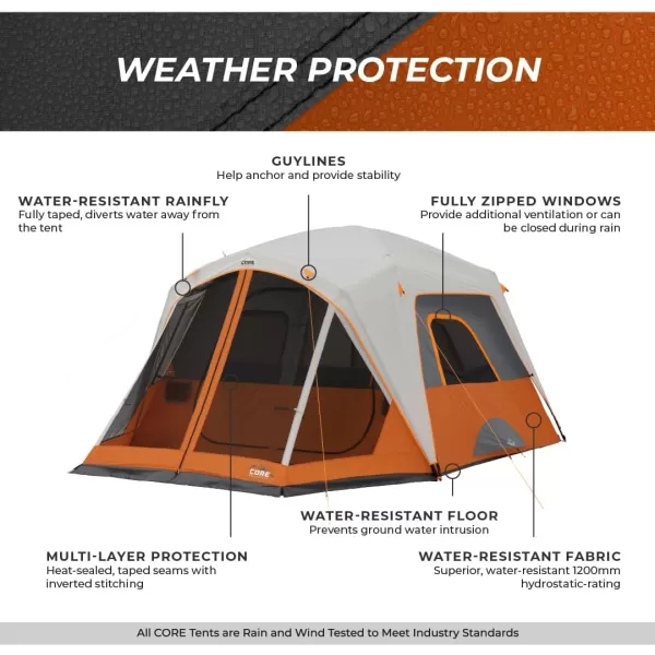 CORE 4 Person ampamp 6 Person Camp Tents  Portable Cabin Tent with Carry Bag for Outdoor Car Camping  Included Tent Gear Loft Organizer for Camping Accessories6 Person With Screen Room Orange
