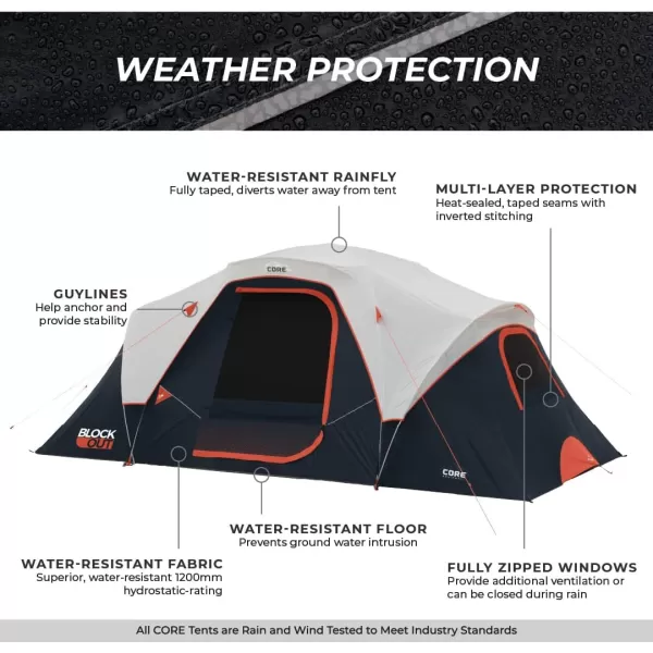 CORE Blackout 6 Person ampamp 9 Person Dome Tent  Best Car Camping Outdoor Family Camp Tent  Included Storage Pockets for Camping Accessories  Portable Tent for Camping with Carry Bag9 Person