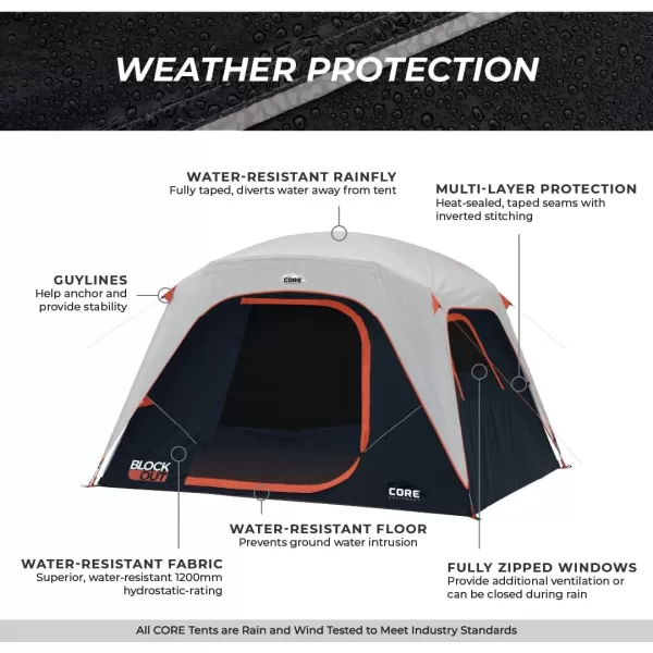 CORE Blackout 6 Person ampamp 9 Person Dome Tent  Best Car Camping Outdoor Family Camp Tent  Included Storage Pockets for Camping Accessories  Portable Tent for Camping with Carry Bag6 Person
