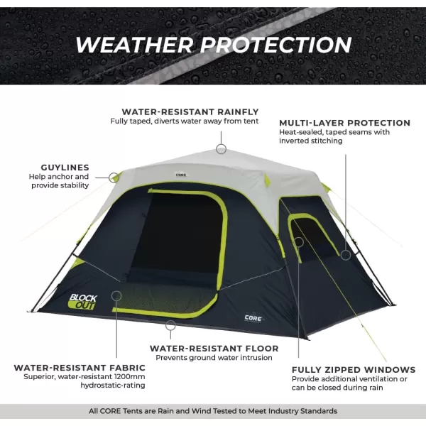 CORE Blackout Instant Cabin Tent  Pop Up Tent with Easy Setup for Family Camping  Large Portable Tent with Organization for Outdoor Camp Accessories 6 Person ampamp 9 Person Tent for Camping6 Person