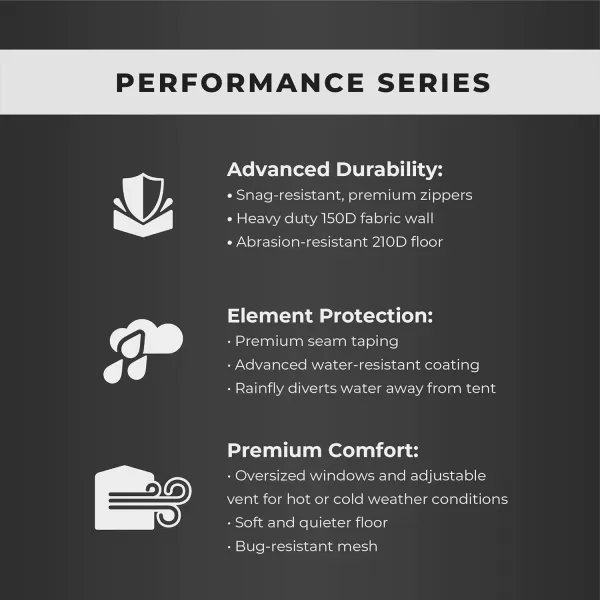 CORE Instant Cabin Tent  Multi Room Tent for Family  Large Pop Up Tent with Organization for Outdoor Camping Accessories  4 Person  6 Person  8 Person  10 Person Tent for Camping4 Person