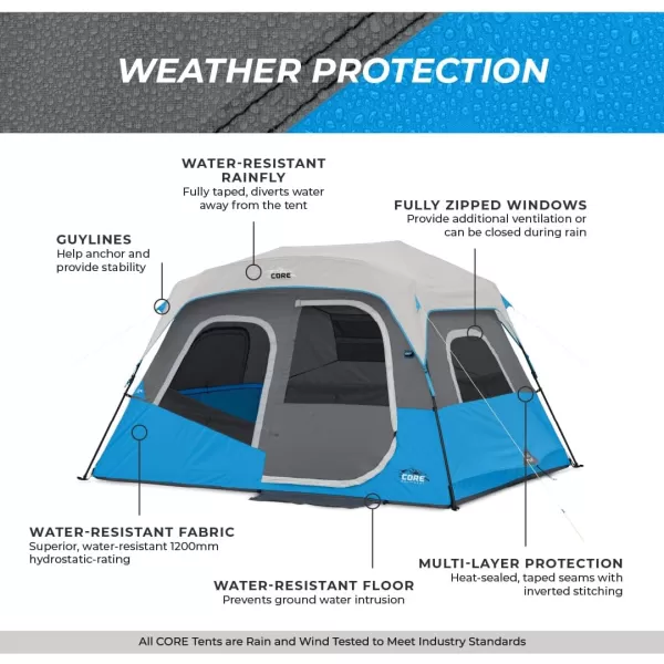 CORE Instant Tent with LED Lights  Portable Large Family Cabin Multi Room Tents for Camping  Lighted Pop Up Camping Tent  6 Person  9 Person  10 Person  12 Person Tents for Camping6 Person
