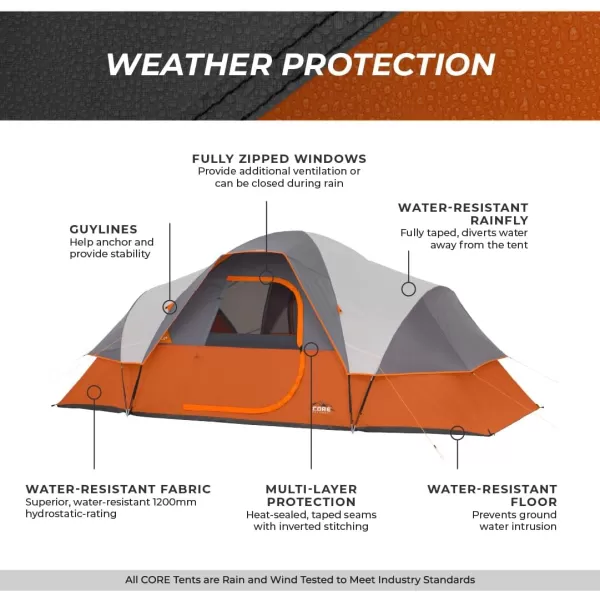 CORE Tents for Family Camping Hiking and Backpacking  4 Person  6 Person  9 Person  11 Person Dome Camp Tents with Included Tent Gear Loft for Outdoor Accessories9 Person Orange