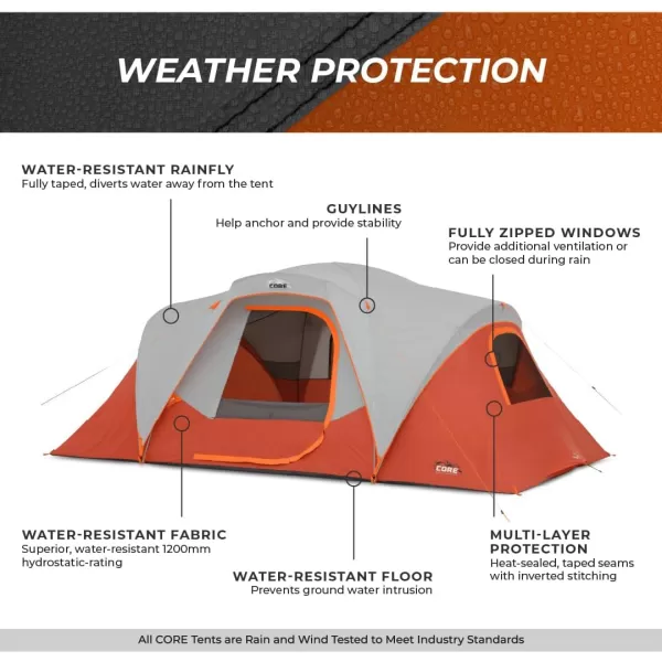 CORE Tents for Outdoor Family Hiking and Backpacking  4 Person  6 Person  9 Person Portable Dome Camp Tent with Storage Pockets for Camping Accessories9 Person