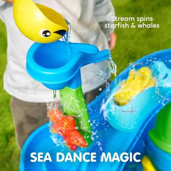 Water Table for Toddlers 3Tier Water Sand Table Outdoor Play Toys for Kids Ages 2 3 4 Includes 18 PCS Water ampamp Sand Accessories Ideal for Summer Beach Backyard Activities 26quot x 17quot x 30quot