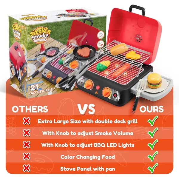 Kids BBQ Grill Playset Kitchen Toy Set with Pretend Smoke Light Sound ampamp ColorChanging Food Toy Kitchen Accessories Indoor Outdoor Cooking Toy for Boys Girls Kids