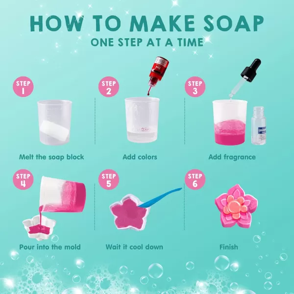 Klever Kits Bath Bomb Soap Making Kit for Kids 2in1 Spa Science Kits DIY Make Your Own Bath Bombs ampamp Soap Spa Kit for Kids Gifts Toys for Toddler Kid Birthday Present