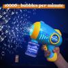 imageJOYIN 2 Kids Bubble Guns with 4 Bottles Solution Automatic Bubble Machine Gun with 8 Holes for Kids Adults Summer Toys Easter Basket Stuffers Birthday Gift Party FavorsGreen Yellow  Blue Yellow