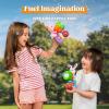 imageSloosh 2 Packs Easter Bunny Bubble Gun for Toddlers 3 Light Up Bunny Bubble Blower with 12 Refill Solution for Kids Ages 48 Birthday Party Gifts Outdoor Easter