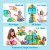 imageSYNCFUN Magnetic Building Tiles Jungle Animal Set for Kids 50PCS Including 7 Cute Animals Educational STEM Toy for Boys ampamp Girls Ages 35 48 Christmas Birthday Party Gift for ToddlersAnimal