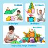imageSYNCFUN Magnetic Building Tiles Jungle Animal Set for Kids 50PCS Including 7 Cute Animals Educational STEM Toy for Boys ampamp Girls Ages 35 48 Christmas Birthday Party Gift for ToddlersDinosaur