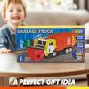 imageJOYIN Large Friction Powered Garbage Truck Toy Set Includes Dumpster Trash Bins and Learning Cards for Kids OrangeOrange