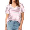 image:imagePRETTYGARDEN Short Sleeve Shirts for Women 2026 Spring V Neck Cute Tops Casual Striped Shirt Knitted Tees Summer OutfitsStriped White Red