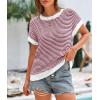 image:imagePRETTYGARDEN Womens Short Sleeve Sweater Spring Summer 2026 Round Neck Striped Pullover Cap Sleeve Knit Sweater Vest TopsRed