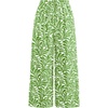 Green Leaves