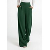 image:imagePRETTYGARDEN Womens Wide Leg Work Dress Pants Trousers  Palazzo Pant with Pockets Lightweight Flowy High Elastic Waistband Office Wear Business Casual Outfits Fashion ClothingDark Green