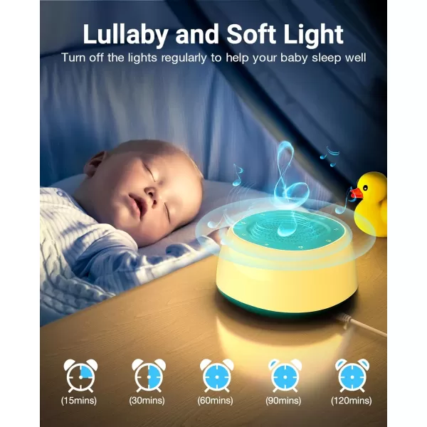 Sound Machine Baby Kids Sound Machine with Light White Noise Sound Machine for SleepIndigo