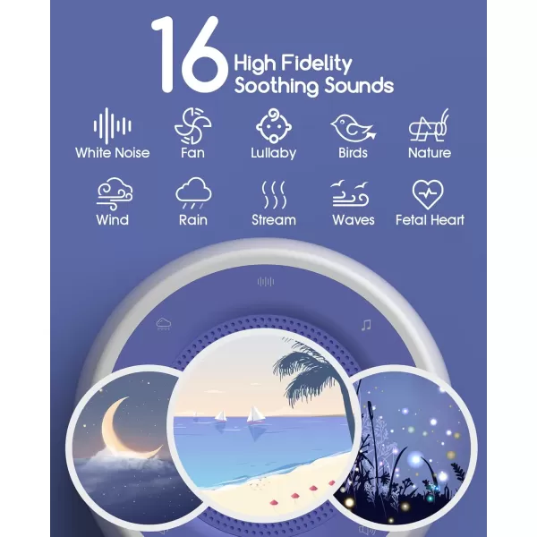 Sound Machine Baby Kids Sound Machine with Light White Noise Sound Machine for SleepPure
