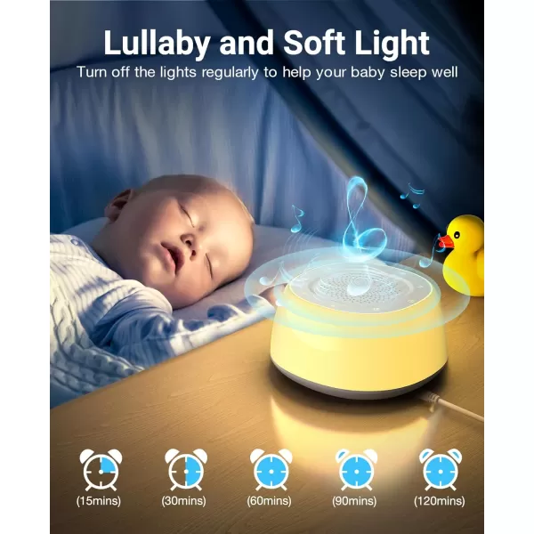 Sound Machine Baby Kids Sound Machine with Light White Noise Sound Machine for SleepWhite