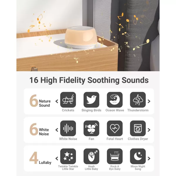 Sound Machine Baby Kids Sound Machine with Light White Noise Sound Machine for SleepWhite